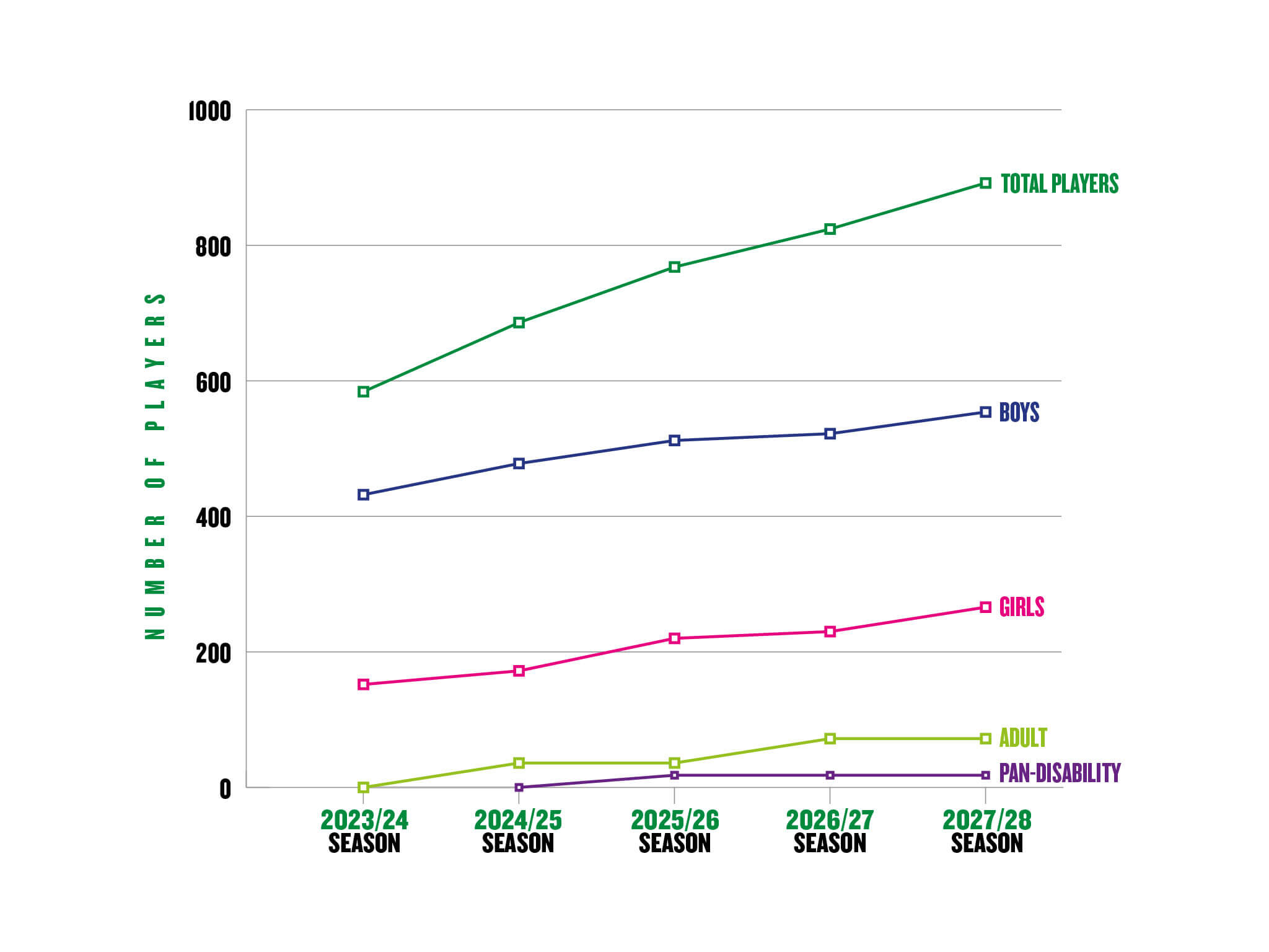 H&DYFC_New_Imagery_0003_