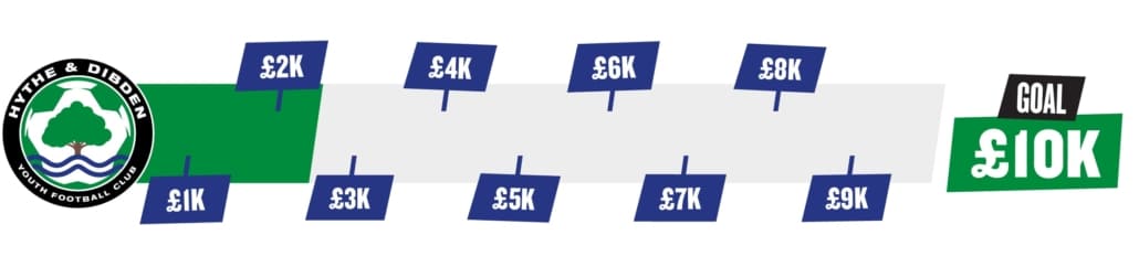 Progress Bar_v2_VS_2.5k-min